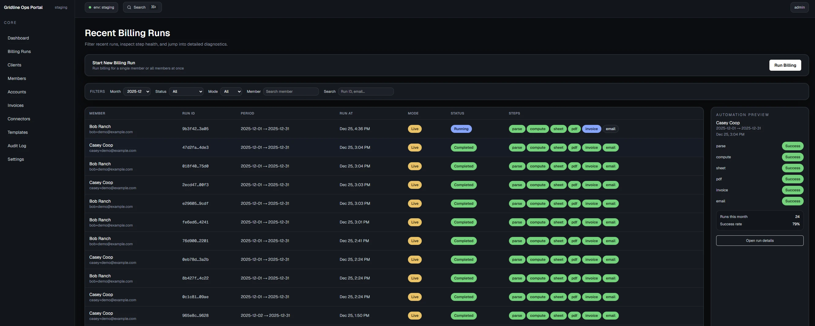 Billing dashboard